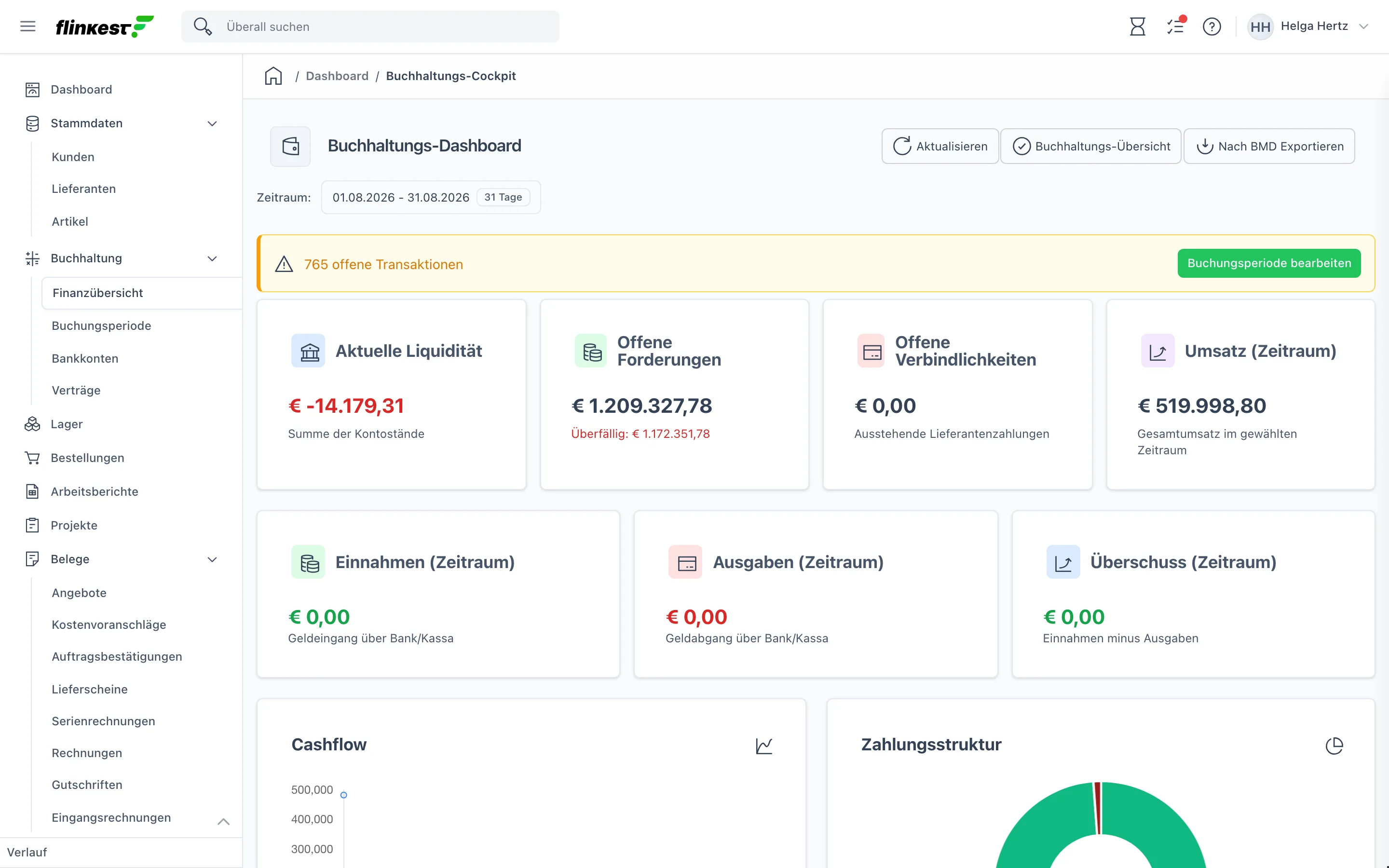 Finanzübersicht mit Kennzahlen-Kacheln, Zeitraum-Filter und Hinweisband zu den Bankkonten
