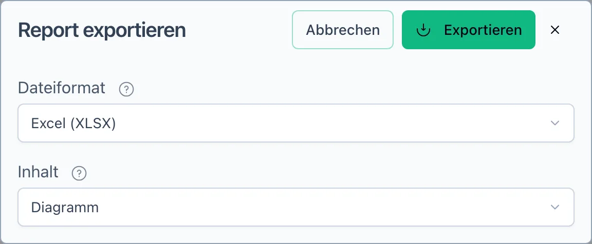 Der Dialog „Report exportieren" mit Dateiformat und Inhalt
