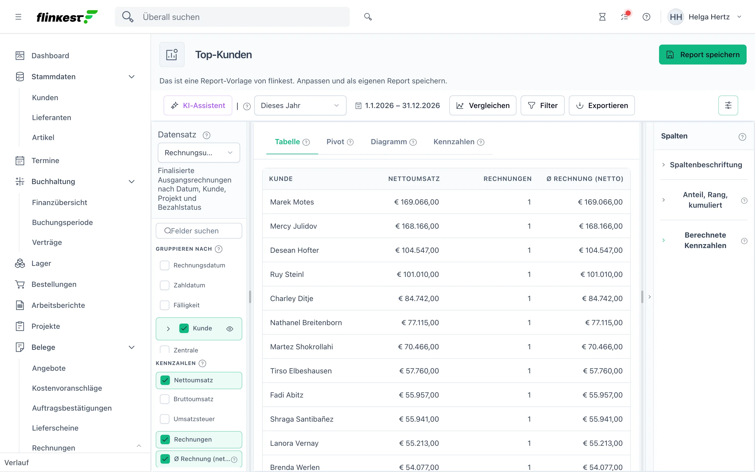 Der Report-Builder mit Datensatz und Feldern links, der Ergebnistabelle in der Mitte und dem Spalten-Panel rechts