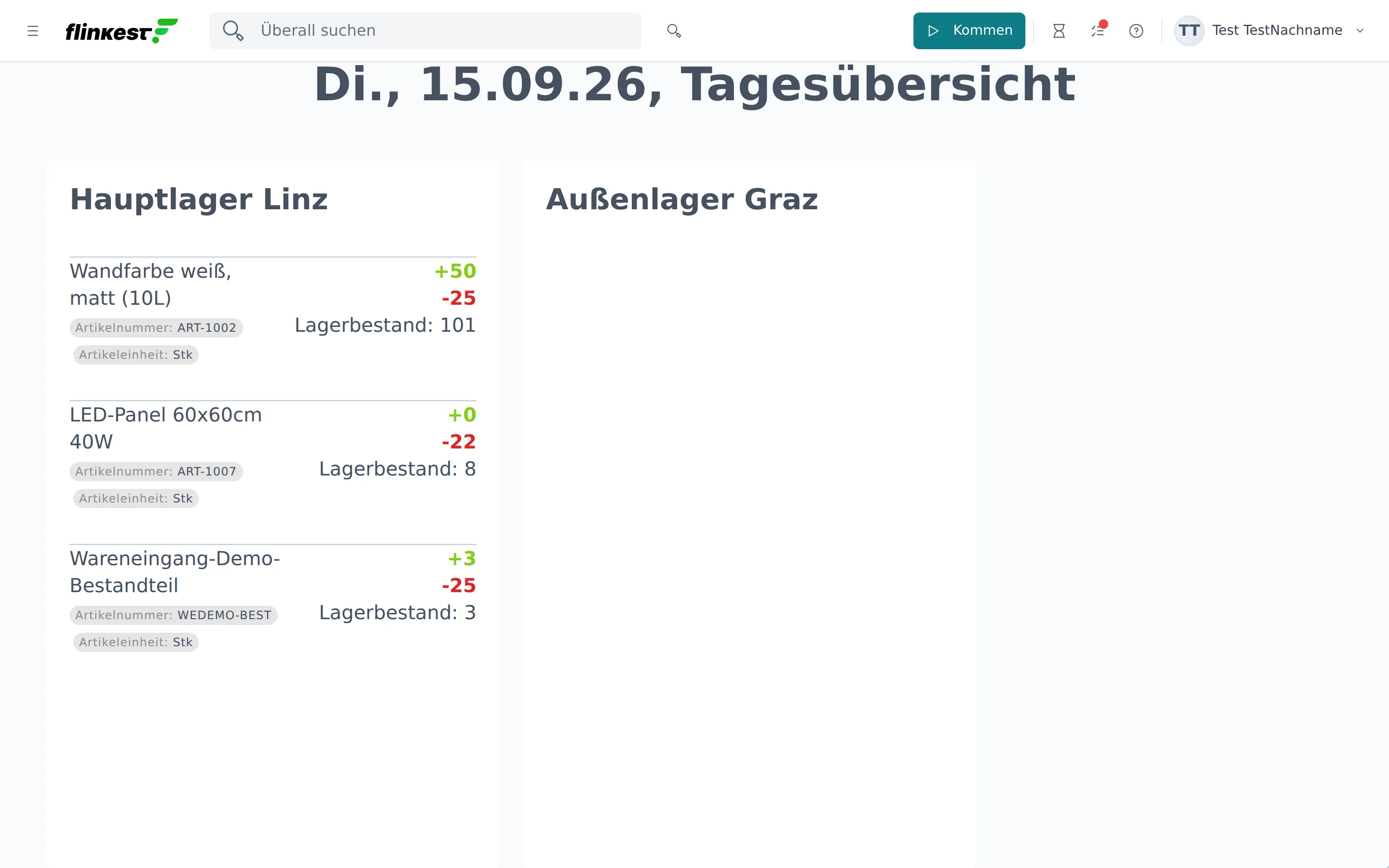 Tagesübersicht mit einer Spalte je Lager, darin für jeden bewegten Artikel Zugang, Abgang und aktueller Lagerbestand